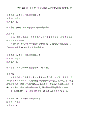 XXXX年常州市企业技术难题需求信息汇编.docx