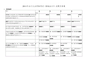 XXXX年会计从业资格考试《基础会计》真题答案.docx