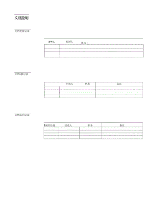 PTCPLM建议书.docx