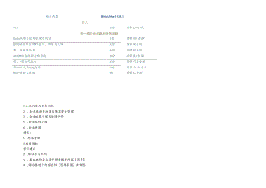 XXXX中华第一章企业战略与财务战略.docx