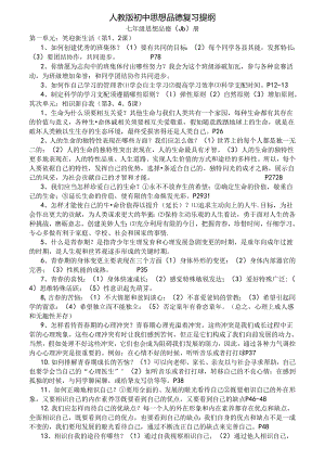 人教版初中思想品德总复习资料.docx