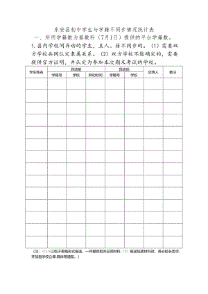 东安县初中学生与学籍不同步情况统计表.docx