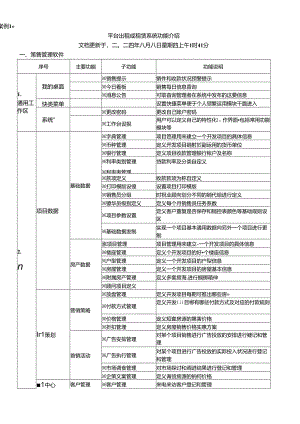 六合平台出售、销售租赁软件功能介绍.docx