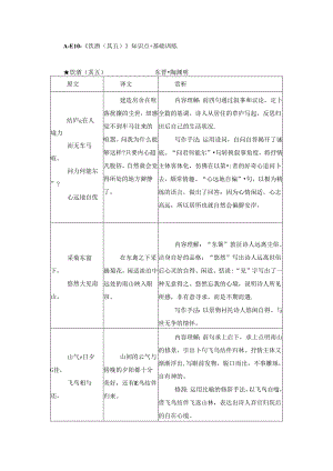 八上10-《饮酒（其五）》知识点+基础训练.docx