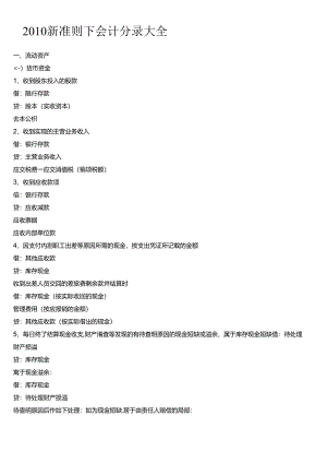 XXXX年会计准则分录大全.docx