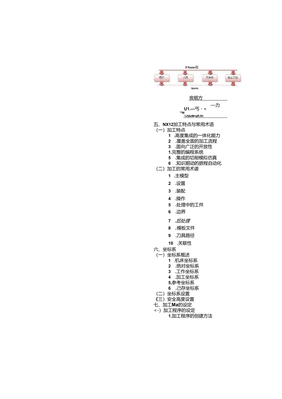 UG 数控加工编程应用(第三版)教学教案.docx_第3页