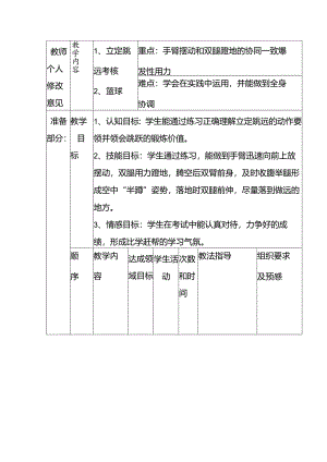 八年级下学期体育教案.docx