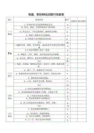 仓库5S运动推行检查表.docx