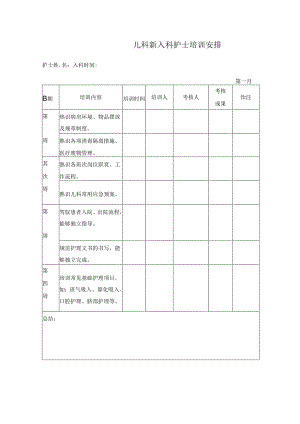 儿科新入科护士培训计划.docx