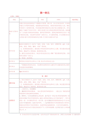 人教版五年级下册第一单元教案.docx