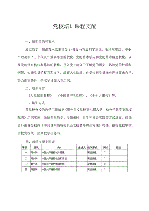 党校培训课程安排.docx