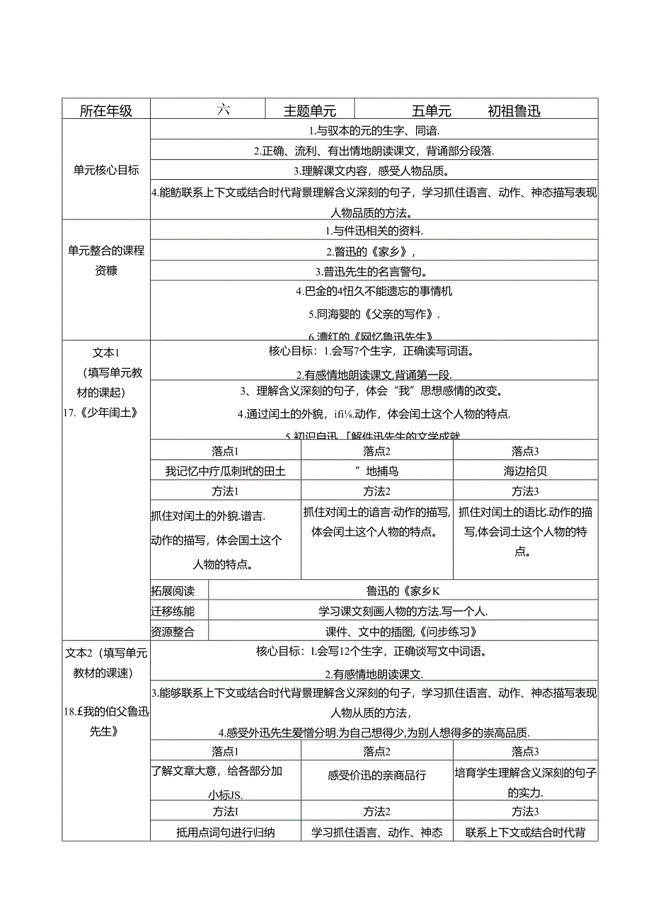 元教案及知识框架(6上).docx_第1页