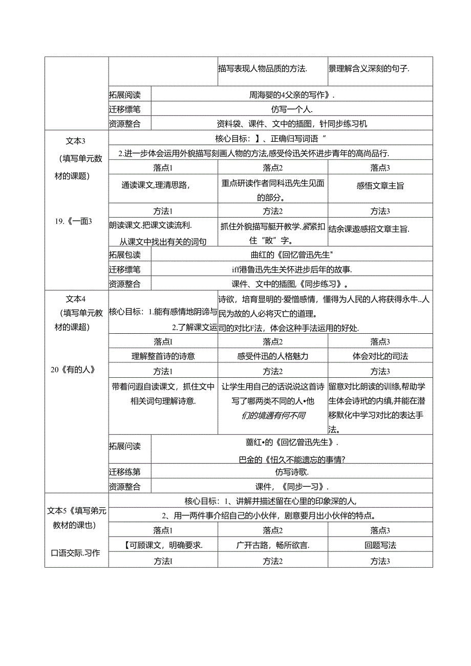 元教案及知识框架(6上).docx_第2页