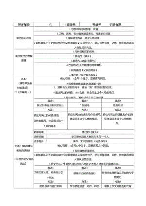 元教案及知识框架(6上).docx