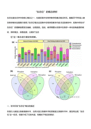 “生态位”的概念辨析.docx