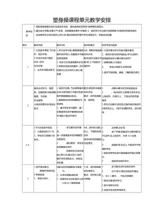 健美操课程单元教学计划.docx