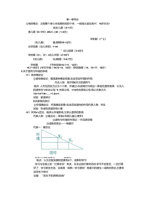 儿童发展心理学复习资料,精华总结.docx