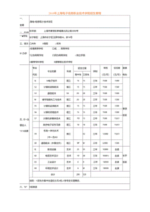 XXXX年上海电子信息职业技术学院招生章程.docx