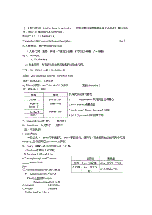 代词、名词的数.docx