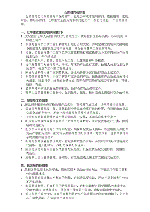 仓库各岗位职责.docx