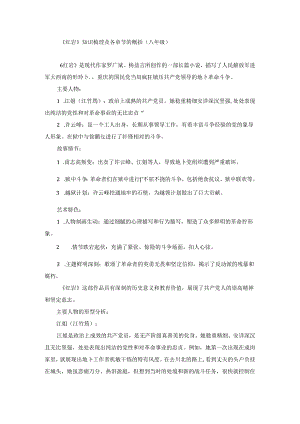 《红岩》知识梳理及各章节的概括（八年级）.docx