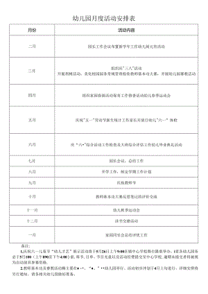 【精品】幼儿园月度活动安排表.docx