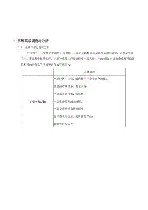 企业信息化解决方案-Erp-进销存-毕业论文.docx