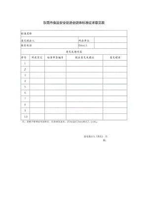 东莞市食品安全促进会团体标准征求意见表.docx