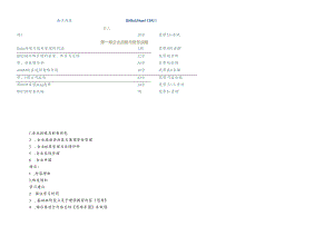 XXXX中华第一章企业战略与财务战略.docx