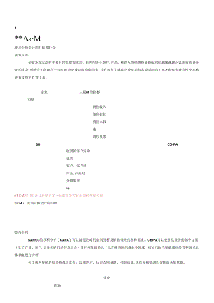 sap盈利分析.docx