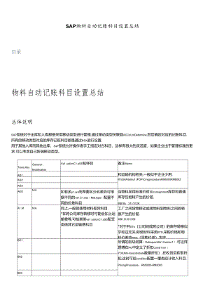 SAPMMConfiguration物料自动记账科目设置(详细).docx