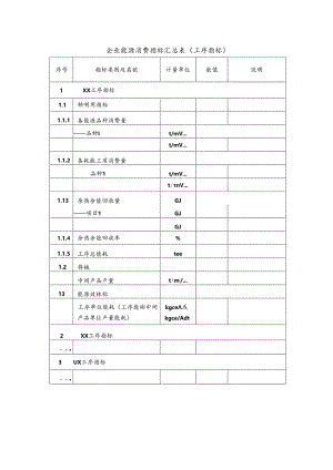 企业能源消费指标汇总表（工序指标）.docx