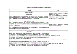 《抽水蓄能电站投资编制细则》主要条款说明.docx