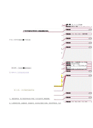 万科沙湾项目监理合同doc.docx
