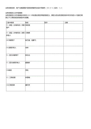 SAP-客户主数据维护流程-V1[1]0.docx