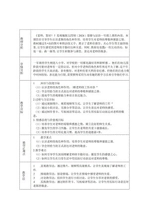《5 老师您好！》教学设计2024-2025学年道德与法治一年级上册统编版五四制（2024）.docx