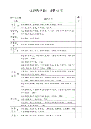 优秀教学设计评价标准.docx