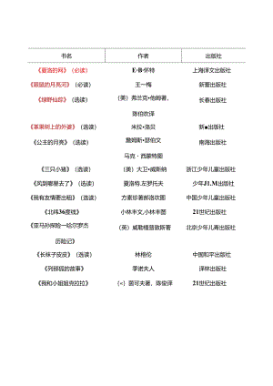 三年级上册推荐书单.docx