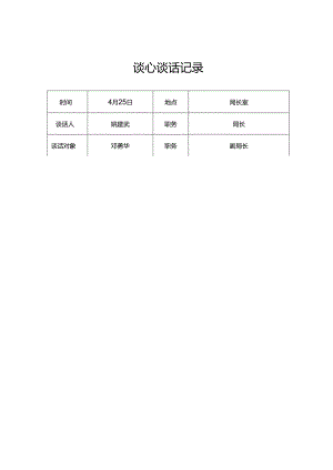 党员各种谈心谈话记录样本.docx