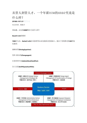 从管人到管人才,一个年薪80w的HRBP到底是什么样？.docx