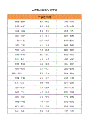 人教版小学1-6年级近义词反义词大全.docx