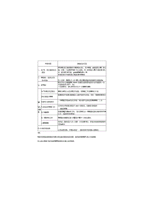 公卫工作质量考核标准.docx