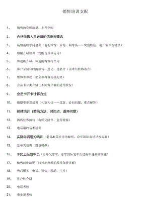 健身房销售培训.docx