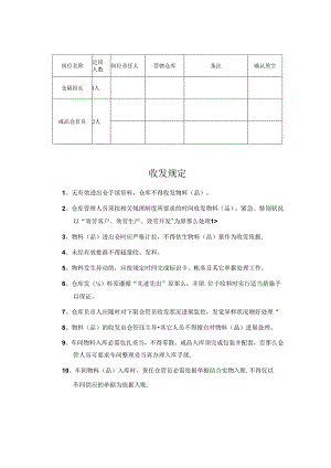 仓库管理.docx