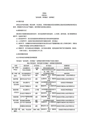 “定向培养、农学融合”培养模式、模块化课程体系设计方案、高素质青年农民人才质量评定方案示例.docx