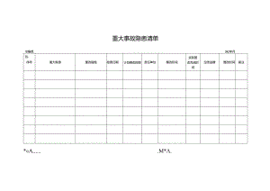 重大事故隐患清单表.docx