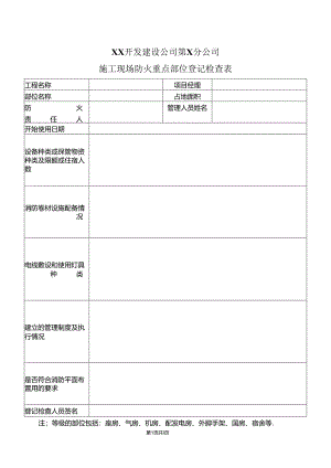 XX开发建设公司第X分公司施工现场防火重点部位登记检查表（2024年）.docx