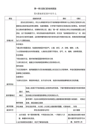 （2024秋）科教版科学二年级上册《地球家园中有什么》教案.docx