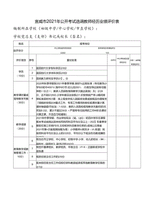 宣威市2021年公开考试选调教师经历业绩评价表.docx