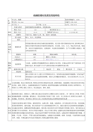 硫磺的理化性质及危险特性（2024年XX化工有限公司）.docx